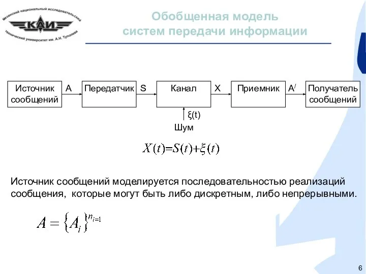 Обобщенная модель систем передачи информации Источник сообщений моделируется последовательностью реализаций сообщения,