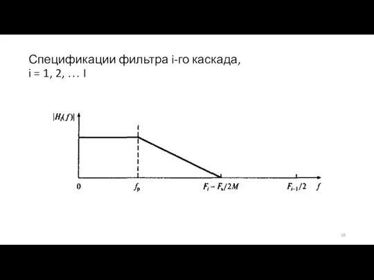 Спецификации фильтра i-го каскада, i = 1, 2, … I