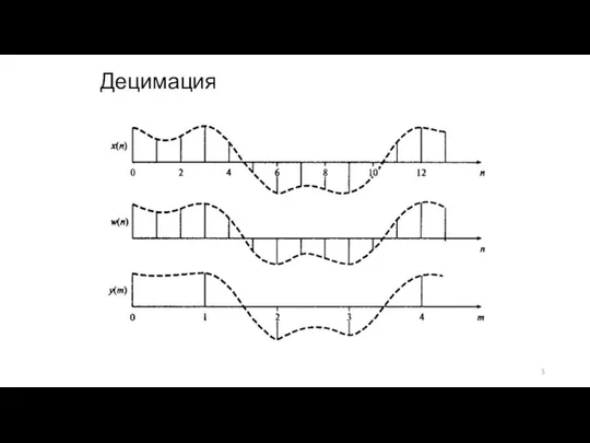 Децимация