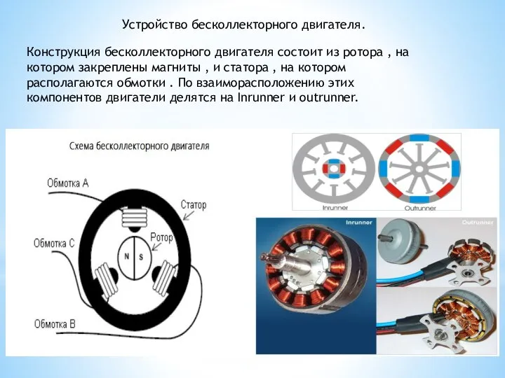 Устройство бесколлекторного двигателя. Конструкция бесколлекторного двигателя состоит из ротора , на