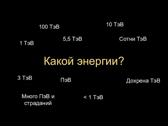 Какой энергии? 3 ТэВ 100 ТэВ 1 ТэВ Дохрена ТэВ ПэВ