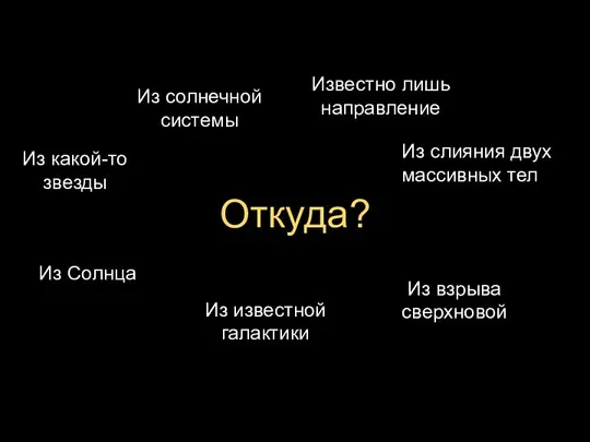 Откуда? Из Солнца Из солнечной системы Из какой-то звезды Из взрыва