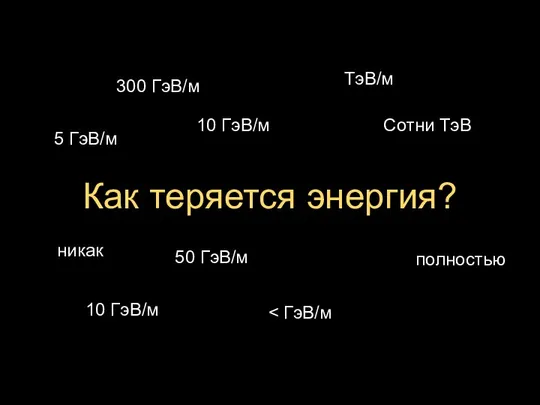 Как теряется энергия? никак 300 ГэВ/м 5 ГэВ/м полностью 50 ГэВ/м