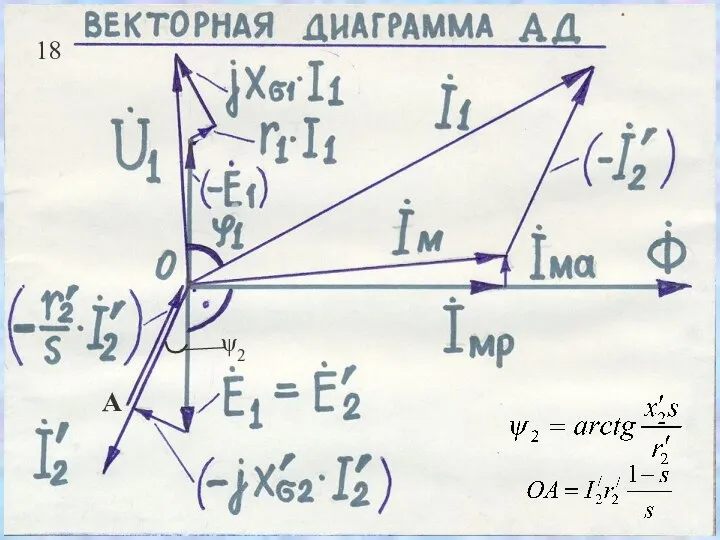 13 ВЕКТОРНАЯ ДИАГРАММА АД 18 ψ2 А