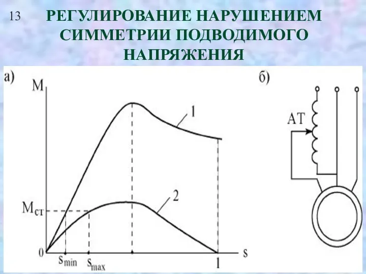 13 РЕГУЛИРОВАНИЕ НАРУШЕНИЕМ СИММЕТРИИ ПОДВОДИМОГО НАПРЯЖЕНИЯ