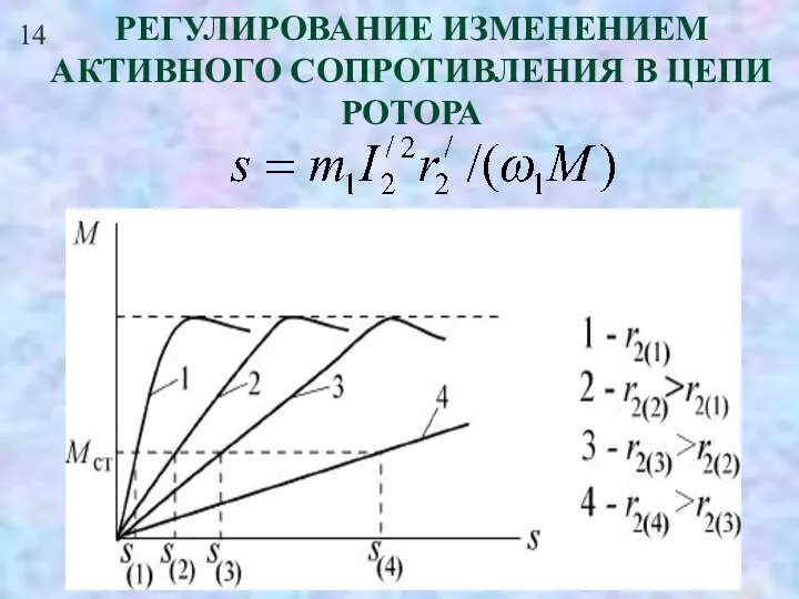 14 РЕГУЛИРОВАНИЕ ИЗМЕНЕНИЕМ АКТИВНОГО СОПРОТИВЛЕНИЯ В ЦЕПИ РОТОРА