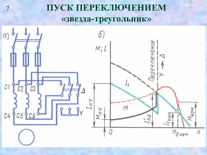 7 ПУСК ПЕРЕКЛЮЧЕНИЕМ «звезда-треугольник»