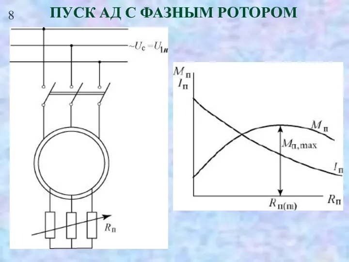 8 ПУСК АД С ФАЗНЫМ РОТОРОМ