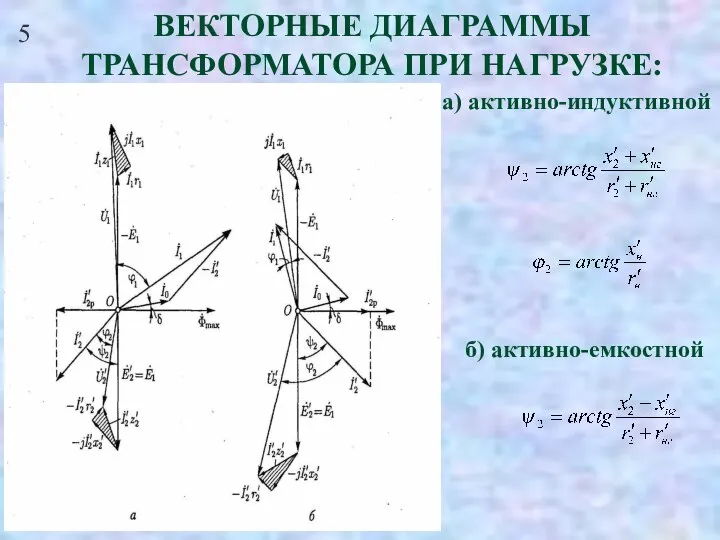 5 ВЕКТОРНЫЕ ДИАГРАММЫ ТРАНСФОРМАТОРА ПРИ НАГРУЗКЕ: б) активно-емкостной а) активно-индуктивной