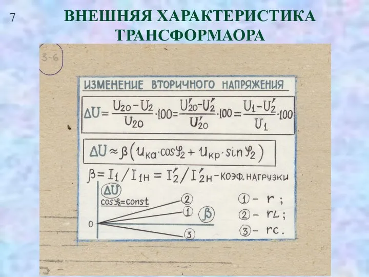 7 ВНЕШНЯЯ ХАРАКТЕРИСТИКА ТРАНСФОРМАОРА