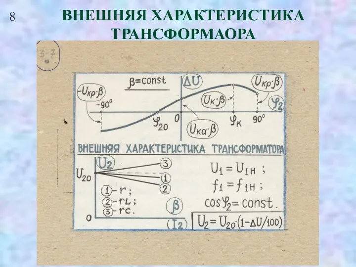 8 ВНЕШНЯЯ ХАРАКТЕРИСТИКА ТРАНСФОРМАОРА