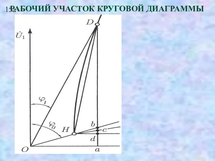 15а РАБОЧИЙ УЧАСТОК КРУГОВОЙ ДИАГРАММЫ