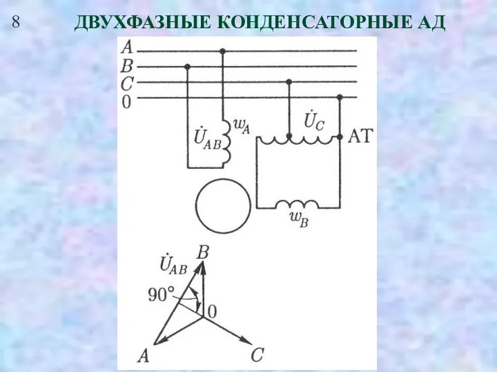 8 ДВУХФАЗНЫЕ КОНДЕНСАТОРНЫЕ АД