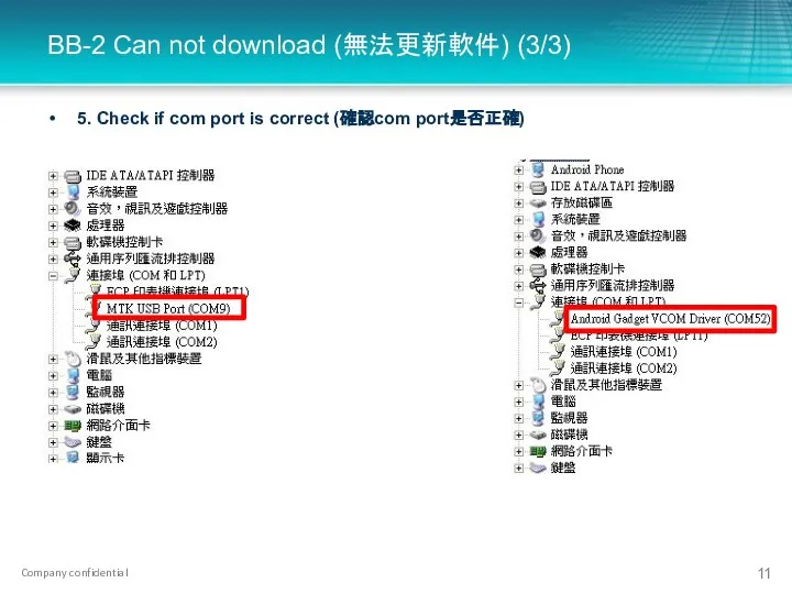 BB-2 Can not download (無法更新軟件) (3/3) 5. Check if com port is correct (確認com port是否正確)