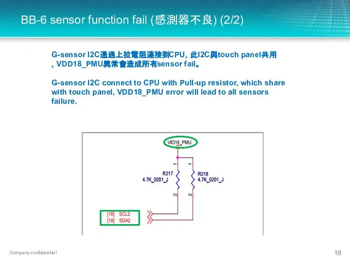 BB-6 sensor function fail (感測器不良) (2/2) G-sensor I2C通過上拉電阻連接到CPU，此I2C與touch panel共用，VDD18_PMU異常會造成所有sensor fail。 G-sensor