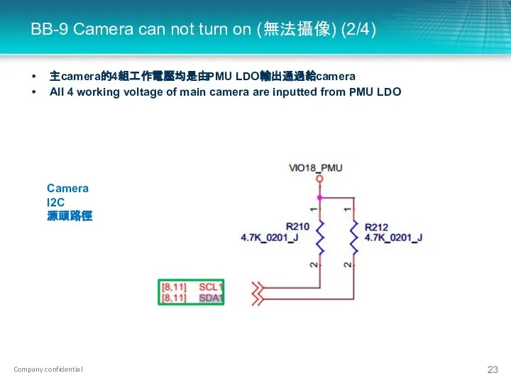 BB-9 Camera can not turn on (無法攝像) (2/4) 主camera的4組工作電壓均是由PMU LDO輸出通過給camera All