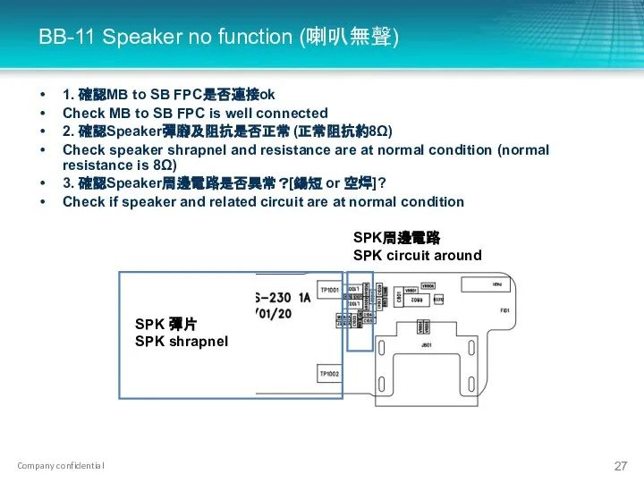 BB-11 Speaker no function (喇叭無聲) 1. 確認MB to SB FPC是否連接ok Check