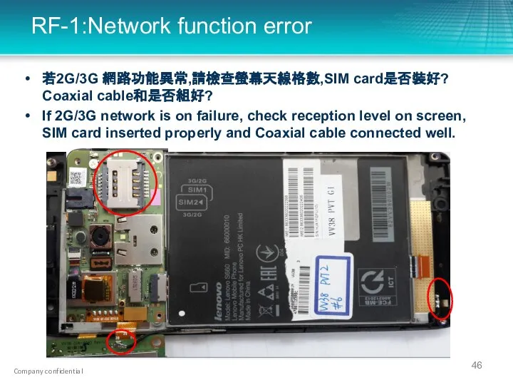 RF-1:Network function error 若2G/3G 網路功能異常,請檢查螢幕天線格數,SIM card是否裝好? Coaxial cable和是否組好? If 2G/3G network