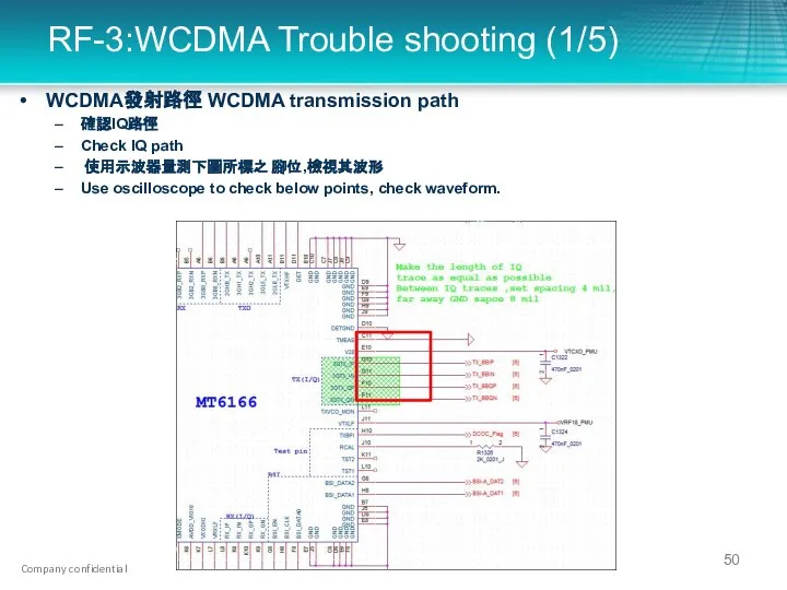 RF-3:WCDMA Trouble shooting (1/5) WCDMA發射路徑 WCDMA transmission path 確認IQ路徑 Check IQ