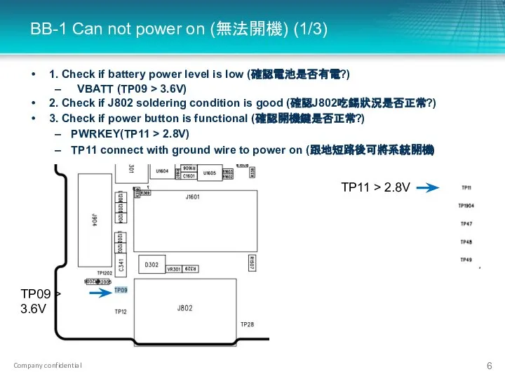 BB-1 Can not power on (無法開機) (1/3) 1. Check if battery