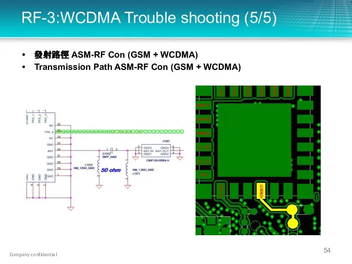 RF-3:WCDMA Trouble shooting (5/5) GSM PA+ASM 發射路徑 ASM-RF Con (GSM +
