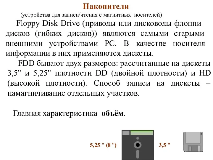 Накопители (устройства для записи/чтения с магнитных носителей) Floppy Disk Drive (приводы