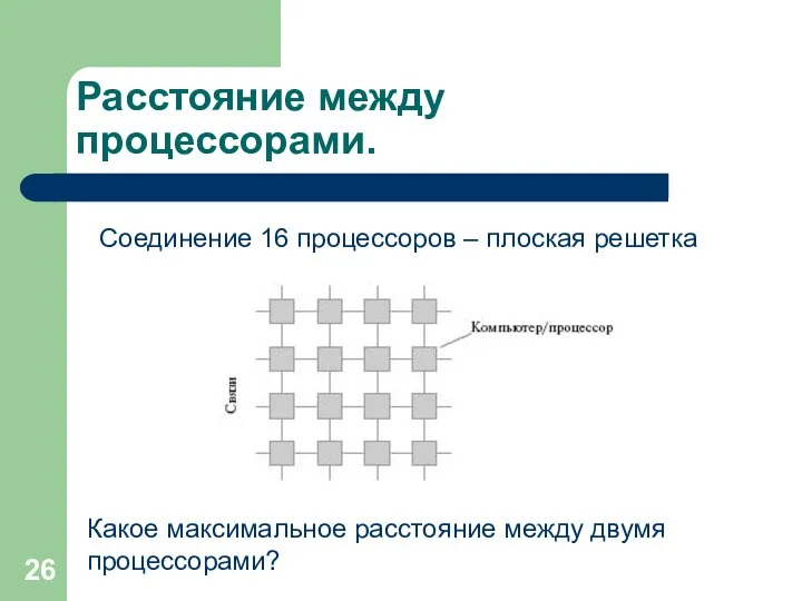 Расстояние между процессорами. Какое максимальное расстояние между двумя процессорами? Соединение 16 процессоров – плоская решетка