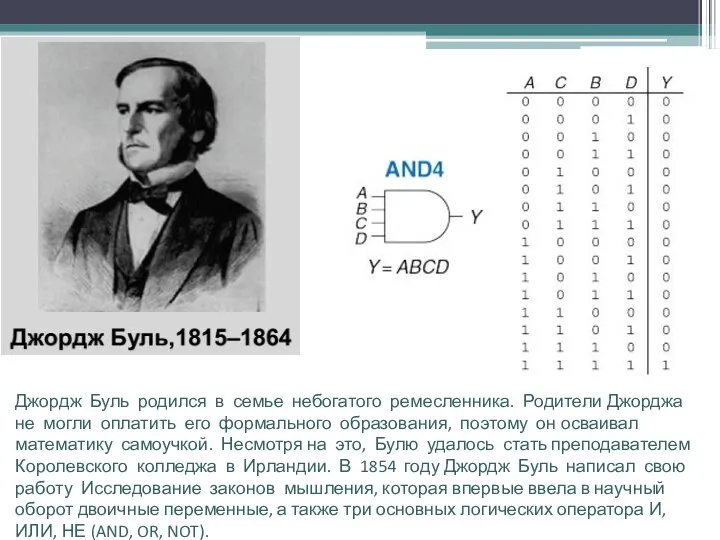 Джордж Буль родился в семье небогатого ремесленника. Родители Джорджа не могли