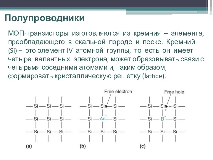 Полупроводники МОП-транзисторы изготовляются из кремния – элемента, преобладающего в скальной породе