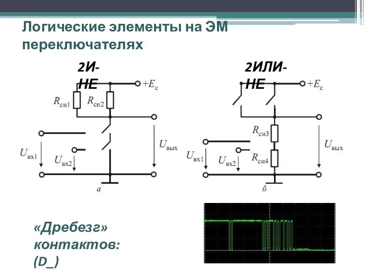 Логические элементы на ЭМ переключателях 2И-НЕ 2ИЛИ-НЕ «Дребезг» контактов: (D_)