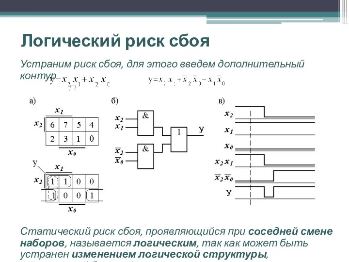 Логический риск сбоя Устраним риск сбоя, для этого введем дополнительный контур