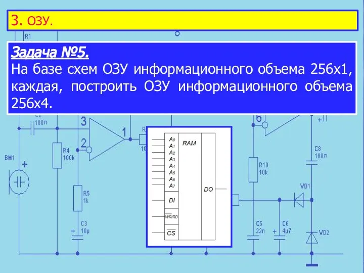 Задача №5. На базе схем ОЗУ информационного объема 256х1, каждая, построить