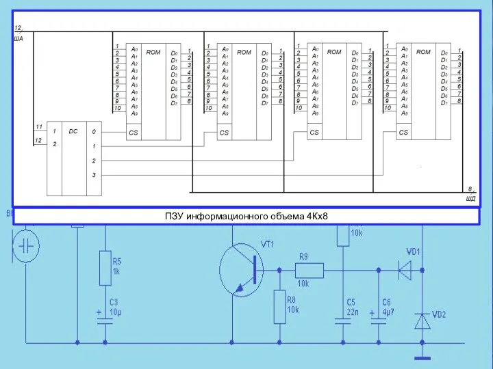 ПЗУ информационного объема 4Кх8
