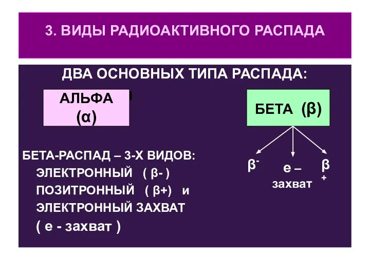 3. ВИДЫ РАДИОАКТИВНОГО РАСПАДА ДВА ОСНОВНЫХ ТИПА РАСПАДА: и БЕТА-РАСПАД –