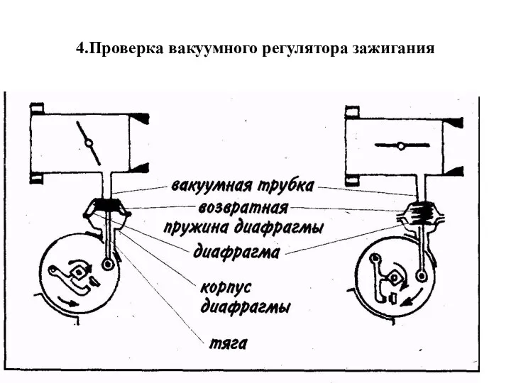 4.Проверка вакуумного регулятора зажигания