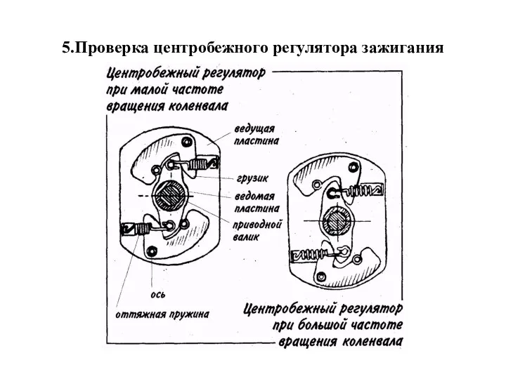 5.Проверка центробежного регулятора зажигания