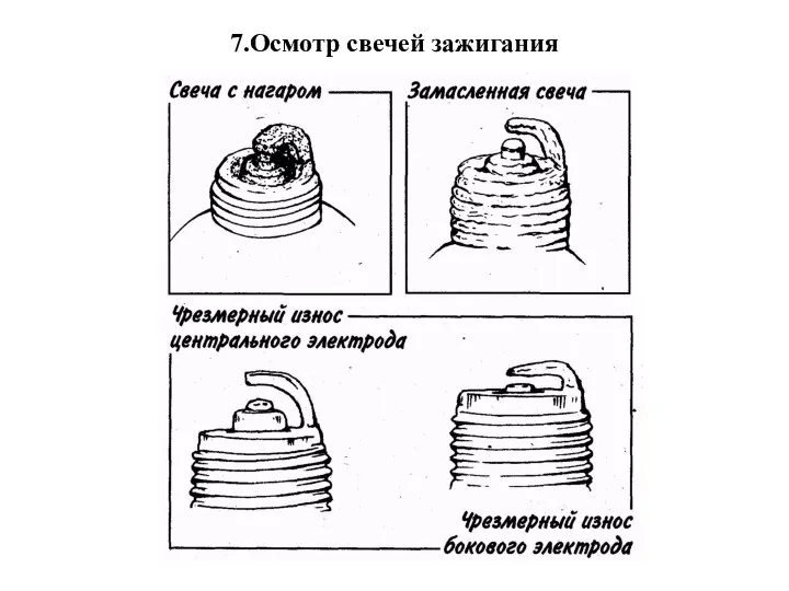 7.Осмотр свечей зажигания