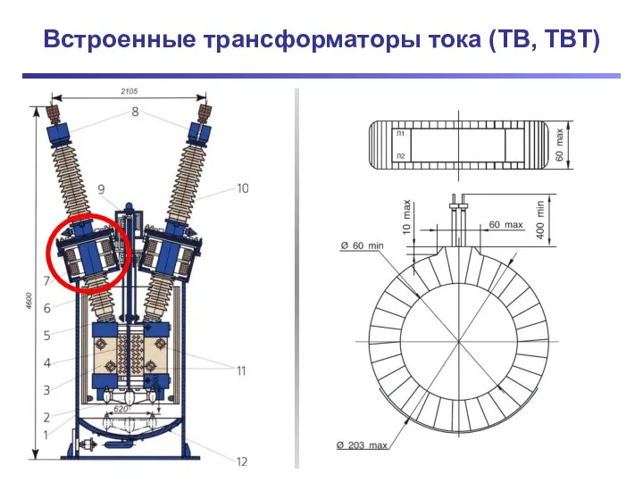 Встроенные трансформаторы тока (ТВ, ТВТ)