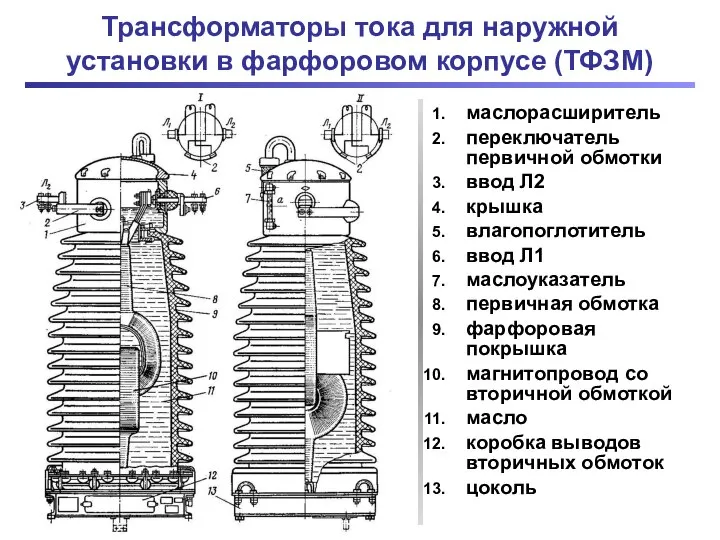 Трансформаторы тока для наружной установки в фарфоровом корпусе (ТФЗМ) маслорасширитель переключатель