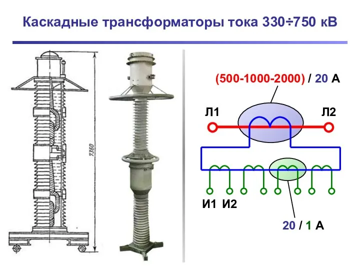 Каскадные трансформаторы тока 330÷750 кВ Л1 Л2 И1 И2