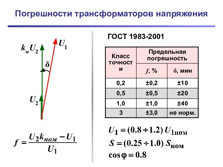 Погрешности трансформаторов напряжения ГОСТ 1983-2001