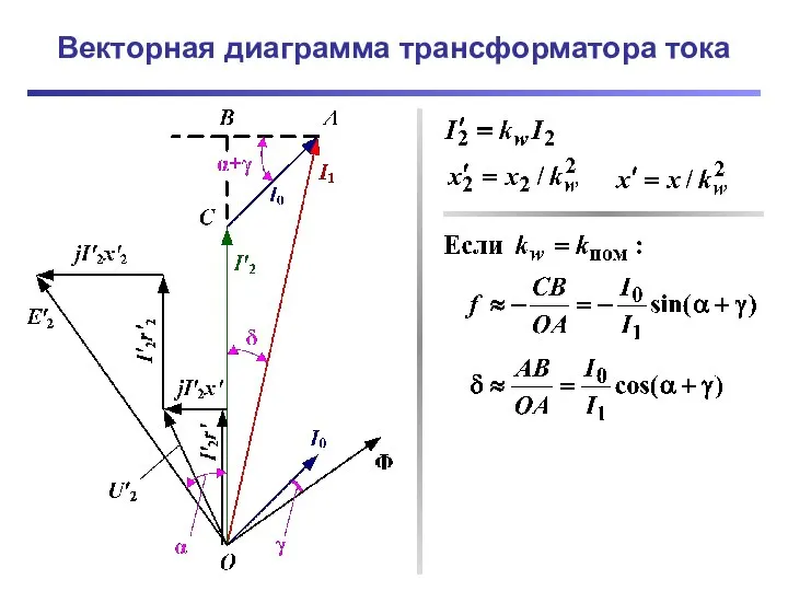 Векторная диаграмма трансформатора тока