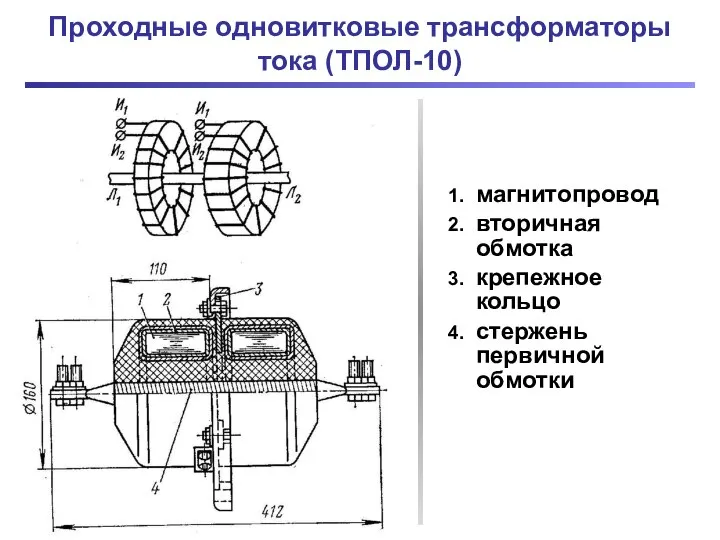 Проходные одновитковые трансформаторы тока (ТПОЛ-10) магнитопровод вторичная обмотка крепежное кольцо стержень первичной обмотки