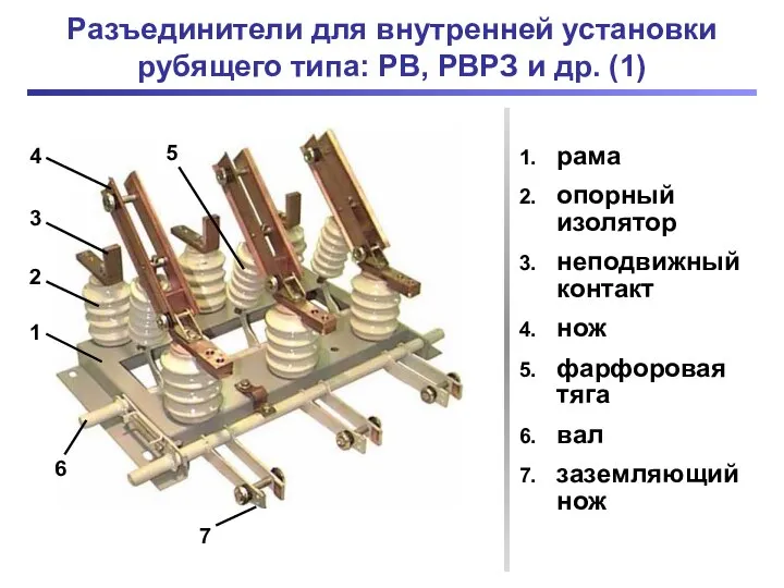 Разъединители для внутренней установки рубящего типа: РВ, РВРЗ и др. (1)