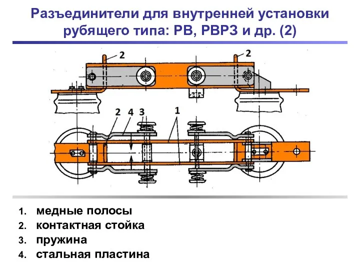 Разъединители для внутренней установки рубящего типа: РВ, РВРЗ и др. (2)