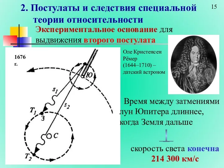 2. Постулаты и следствия специальной теории относительности Экспериментальное основание для выдвижения