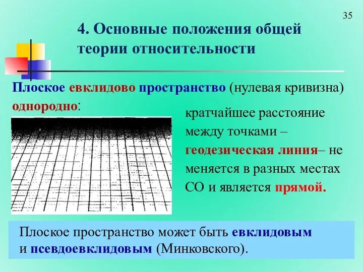 4. Основные положения общей теории относительности Плоское евклидово пространство (нулевая кривизна)