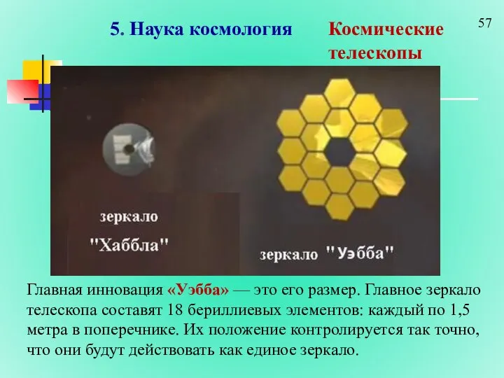 5. Наука космология Космические телескопы Главная инновация «Уэбба» — это его