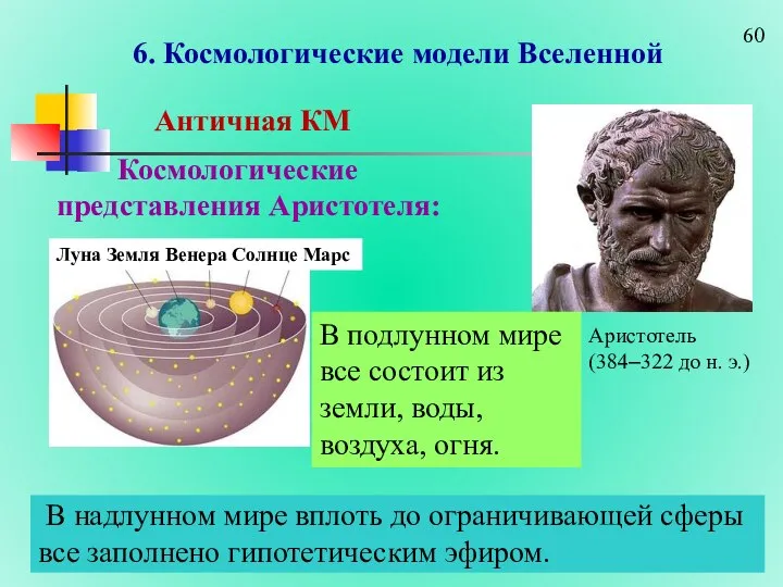 6. Космологические модели Вселенной Аристотель (384–322 до н. э.) В надлунном