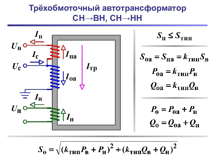 Трёхобмоточный автотрансформатор СН→ВН, СН→НН